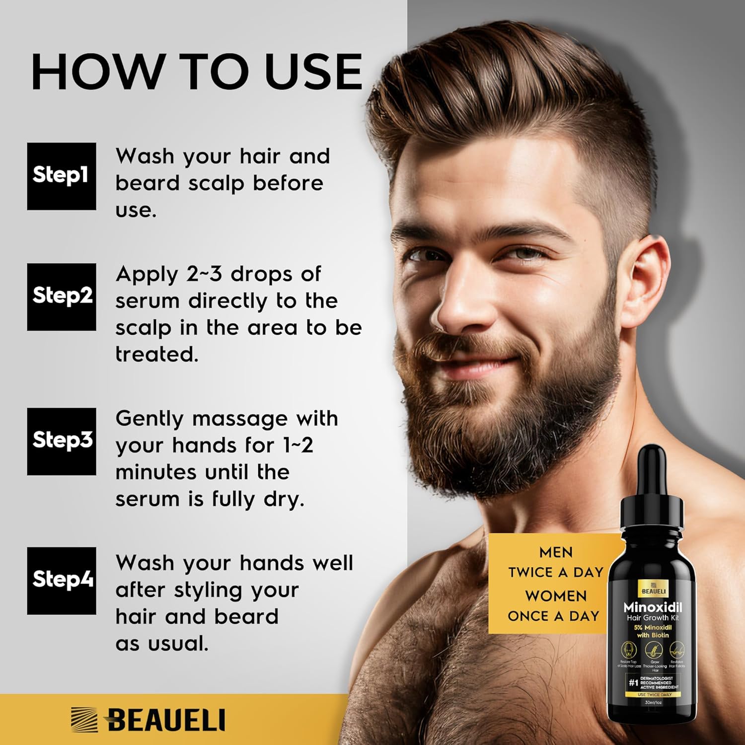 Beaueli 5% Topical Minoxidil Serum Kit - 30ml + Roller